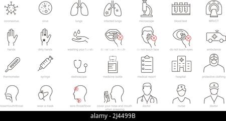 Icônes médicales et virales, conseils de prévention et de traitement pour le coronavirus Illustration de Vecteur