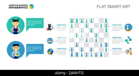 Infographies des échecs. Diagramme de métaphore , motif, mise en page. Concept créatif pour l'infographique, la présentation. Peut être utilisé pour des sujets tels que le sport, la stratégie, les urgences Illustration de Vecteur