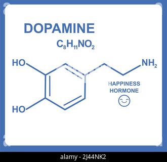 Formule chimique de dopamine - hormone du bonheur. Formule moléculaire de l'hormone dopamine. Peut être utilisé pour la présentation de la science et de l'éducation. Vecteur il Illustration de Vecteur