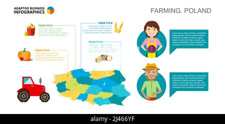 Agriculture en Pologne : diagramme de processus. Données d'entreprise. Produit, schéma, conception. Concept créatif pour infographie, modèles, présentation. Peut être utilisé pour t Illustration de Vecteur