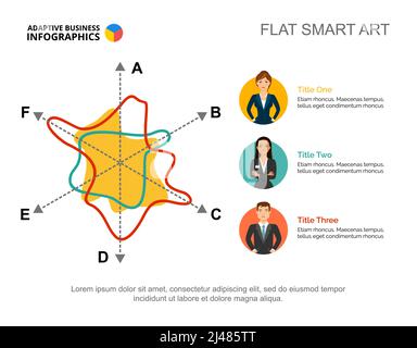 Trois collègues et un modèle de graphique radar pour la présentation. Illustration vectorielle. Diagramme, graphique, infographique. Recherche, économie, finance, affaires ou Illustration de Vecteur