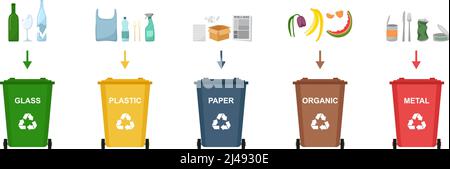 Jeu de poubelles pour le recyclage de différents types de déchets. Tri et recyclage des déchets. Illustration vectorielle Illustration de Vecteur