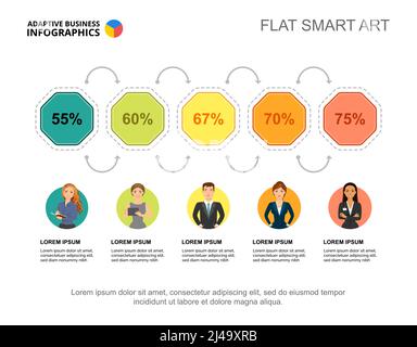 Modèle de graphique de pourcentage de cinq options pour la présentation. Données d'entreprise. Éléments abstraits du diagramme, graphique. Progrès, économie, gestion ou statis Illustration de Vecteur
