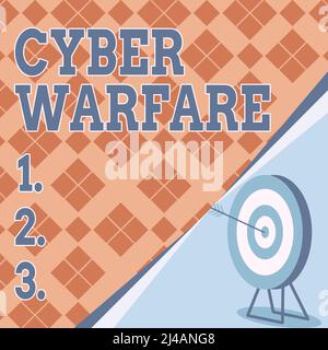 Panneau écrit à la main Cyber Warfare. Le système Word for Virtual War hackers attaque Digital Thief Stalker Target avec Bullseye représentant avec succès Banque D'Images