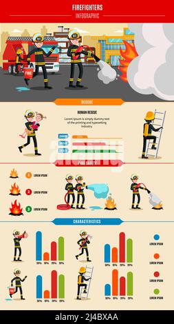 Infographie colorée sur la lutte contre les incendies avec pompiers professionnels en uniforme illustration vectorielle de l'équipement et des outils Illustration de Vecteur