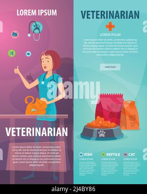 Bannières verticales de clinique VET avec le médecin d'animal de compagnie et de chat illustration du vecteur alimentaire animale Illustration de Vecteur