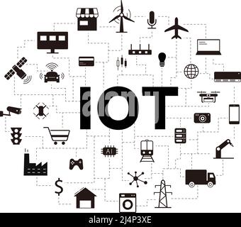 ENSEMBLE d'icônes IOT, concept du futur. Illustration de Vecteur