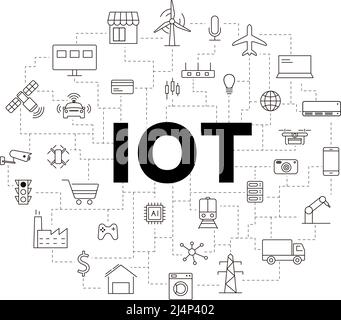 ENSEMBLE d'icônes IOT, concept du futur. Illustration de Vecteur