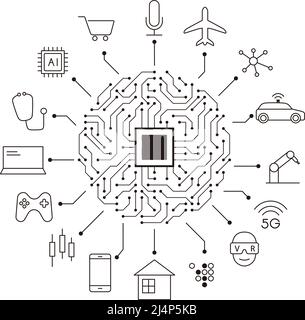 L'intelligence artificielle relie l'avenir, illustration vectorielle Illustration de Vecteur