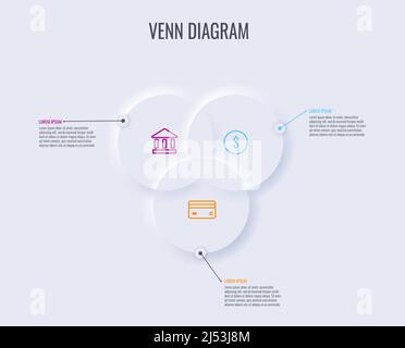 Diagramme Neumorphic venn, graphique d'affaires vectoriel avec bâtiment de banque, dollar signe et carte de crédit à l'intérieur de cercles superposés. Présentation infographique pour présentation, graphique de données d'infographie skeuomorphe Illustration de Vecteur