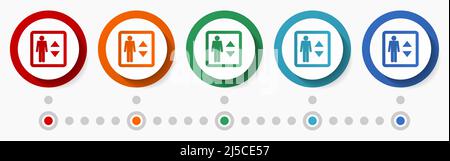 Ascenseur, ensemble d'icônes vectorielles de concept d'ascenseur, modèle d'infographie, conception plate boutons Web colorés en 5 couleurs Illustration de Vecteur