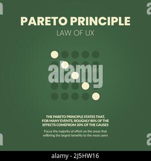 Le principe UX Pareto est un diagramme d'analyse à 80 20 règles. L'illustration est un graphique circulaire a quatre-vingt pour cent et vingt parties pour prendre des décisions dans tim Illustration de Vecteur