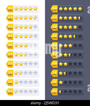 Taux d'avis des clients de cinq étoiles d'or. Boutons vectoriels d'échelle de notation d'évaluation avec 5 étoiles et demi-statuts de classement sur fond blanc et noir, évaluation de la qualité des produits et des services Illustration de Vecteur