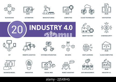 Jeu d'icônes de l'industrie 4.0. Contient des icônes modifiables du thème de l'industrie 4.0, telles que l'automatisation, l'informatique, la numérisation et bien plus encore. Illustration de Vecteur