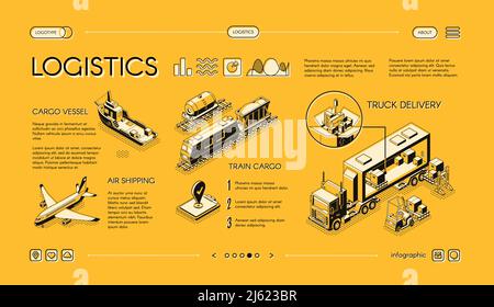 Bannière Web vectorielle isométrique de la logistique d'affaires, modèle de page d'arrivée à balayage avec livraison de camion, train de fret, transport aérien, ligne de navire de cargaison art il Illustration de Vecteur