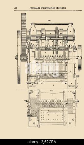 Machine à perforer Jacquard la machine Jacquard est un dispositif monté sur un métier à tisser qui simplifie le processus de fabrication de textiles avec des motifs aussi complexes que brocart, damassé et matelassé. L'ensemble résultant de la machine de métier à tisser et de Jacquard est alors appelé métier à tisser Jacquard. La machine a été inventée par Joseph Marie Jacquard en 1804 cette utilisation de cartes perforées remplaçables pour contrôler une séquence d'opérations est considérée comme une étape importante dans l'histoire du matériel informatique, ayant inspiré le moteur analytique de Charles Babbage. Du dictionnaire des machines, de la mécanique, du moteur-travail d'Appleton,