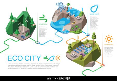 Illustration vectorielle éco-urbaine sources d'énergie naturelles isométriques pour la vie urbaine. Paysage de ville de dessin animé avec énergie renouvelable de la nature, solaire b Illustration de Vecteur