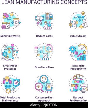 Ensemble d'icônes de concept de fabrication allégée Illustration de Vecteur