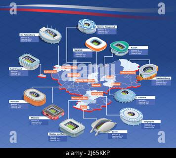 Russie juin 2018. Schéma isométrique de la coupe de football avec illustration vectorielle des symboles stades Illustration de Vecteur