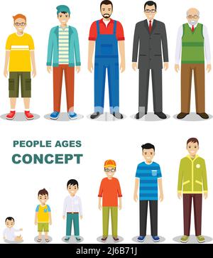 Tous les groupes d'âge de la famille de l'homme. Générations homme. Les étapes du développement les gens - la petite enfance, l'enfance, la jeunesse, la maturité, la vieillesse. Illustration de Vecteur