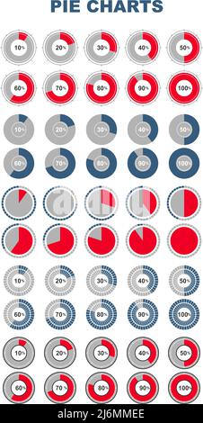 Différents types de graphique à secteurs. Illustration vectorielle d'infographies commerciales. Illustration de Vecteur