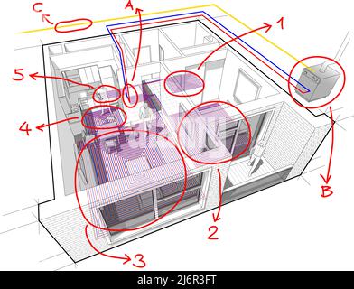 Schéma des appartements avec chauffage au sol et chaudière à gaz et notes dessinées à la main Banque D'Images