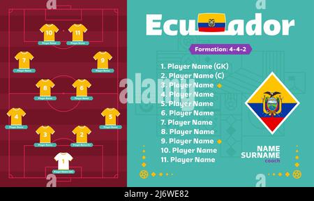 Illustration vectorielle de la dernière étape du tournoi de football 2022 de la gamme Équateur. Table de sélection de l'équipe de pays et formation de l'équipe sur le terrain de football. Tournoi de football Illustration de Vecteur