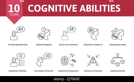 Ensemble d'icônes linéaires de capacité cognitive. Intelligence ...