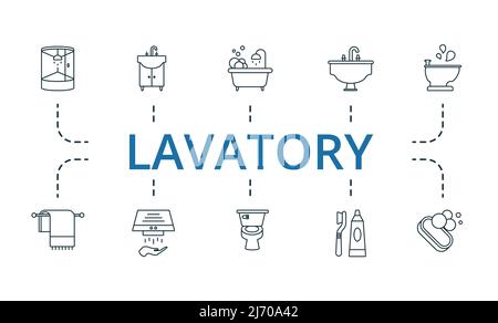 Icône d'ensemble de toilettes. Icônes modifiables thème de lavage tel que l'acceptation des dépôts, le versement de fonds, les services de paiement de factures et plus encore. Illustration de Vecteur