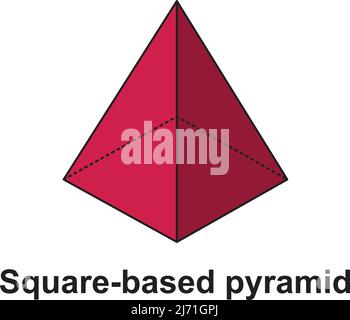 Forme géométrique en forme de triangle abstrait, pyramide à base carrée Illustration de Vecteur