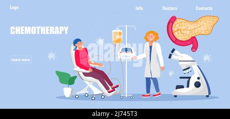 Les médecins du cancer du pancréas traitent. Vecteur de concept de chimiothérapie pour le Web médical, page d'accueil. Procédure chimio et illustration oncologue. Illustration de Vecteur