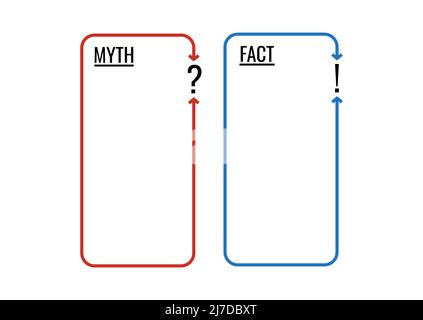 Jeu de vecteurs de liste de vérification des mythes et des faits. Illustration de Vecteur