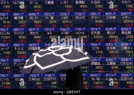 Tokyo, Japon. 13th mai 2022. Une femme tenant un parapluie marche devant un panneau électrique montrant Nikkei index une maison de courtage à Tokyo. Crédit : SOPA Images Limited/Alamy Live News Banque D'Images