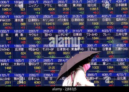 Tokyo, Japon. 13th mai 2022. Une femme tenant un parapluie marche devant un panneau électrique montrant Nikkei index une maison de courtage à Tokyo. Crédit : SOPA Images Limited/Alamy Live News Banque D'Images