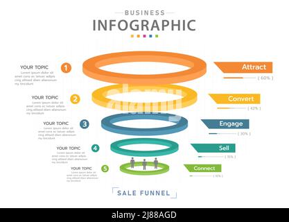 Modèle d'infographie pour les entreprises. Diagramme de l'entonnoir des ventes modernes à 5 niveaux avec pourcentage, infographie de vecteur de présentation. Illustration de Vecteur