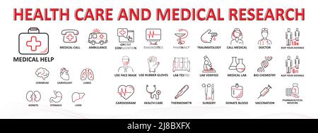 Recherche médicale, soins de santé. Concept de la technologie médicale et de la science et modèle d'icône des soins de santé. Assurance maladie, service médical, cardiologie, pha Illustration de Vecteur