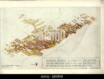 Densité de population à Toronto en 1914 - diagramme montrant en projection isométrique la densité de population par acre de 1914 pour la partie construite de chaque bloc dans les limites de la ville Banque D'Images