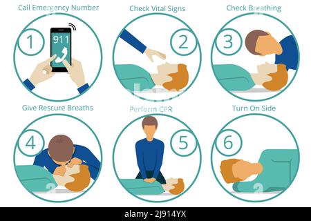 Procédure de rcp d'urgence en cas de premiers soins. Santé et médecine, vie et urgence, réanimation et sauvetage. Illustration vectorielle Illustration de Vecteur