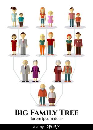 Arbre familial avec des avatars de quatre générations plat. Groupe père et mère, couple d'amour humain, organisation généalogique. Illustration vectorielle Illustration de Vecteur