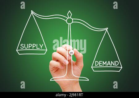 Dessiner à la main le concept d'échelle de crise de la chaîne d'approvisionnement mondiale. Demande élevée offre faible. Banque D'Images