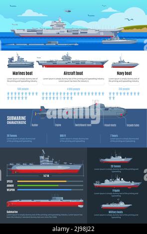 Infographies de la flotte militaire avec différents types de navires de combat et caractéristiques des bateaux de la marine illustration vectorielle Illustration de Vecteur