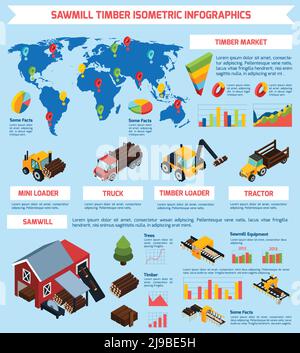 Infographies du marché du bois représentation isométrique avec équipement de scierie et bois illustration vectorielle de l'expédition et du chargement des véhicules Illustration de Vecteur