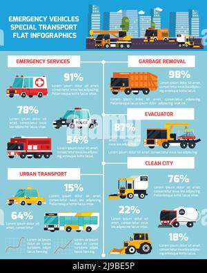 Présentation à plat des infographies de transport spéciales avec des informations statistiques sur les véhicules utilisé pour les services d'urgence et l'illustrateur de vecteur de nettoyage urbain Illustration de Vecteur