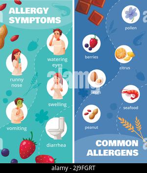 Banderoles anti-allergie avec symboles allergènes courants caricatures isolées illustration vectorielle Illustration de Vecteur