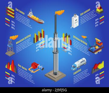 Concept d'infographie isométrique de l'industrie du gaz avec forage de montagnes de camions-citernes illustration vectorielle isolée du chariot de plate-forme offshore de la station de forage Illustration de Vecteur