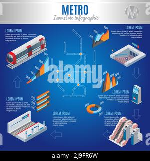 Infographie sur le métro isométrique avec entrée dans le métro station gate map machine à billets escalator graphiques vecteur isolé illustr Illustration de Vecteur