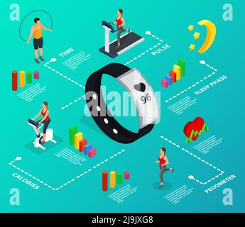 Diagramme d'infographie pour bracelet de fitness isométrique avec impulsion de temps de phase de sommeil le contrôle des calories du podomètre de suivi présente une illustration vectorielle isolée Illustration de Vecteur