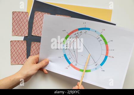 tableau natal et cartes de divination dans les mains d'une fille, astrologie et la fortune dire, astrologue Banque D'Images