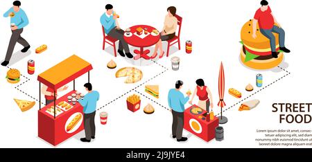 Infographies isométriques de la nourriture de rue avec texte modifiable et nourriture isolée étals les comptoirs avec illustration vectorielle de nourriture et de personnes Illustration de Vecteur