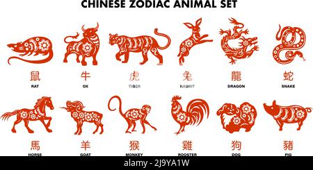 Chinois zodiaque animaux rouge ensemble de lapin chien singe porc tigre cheval dragon chèvre serpent rooster ox rat isolé dessin animé vecteur illustration Illustration de Vecteur